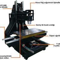 peakart te-1270b cnc dik işleme merkezi peakart te-1270b cnc dik işleme merkezi