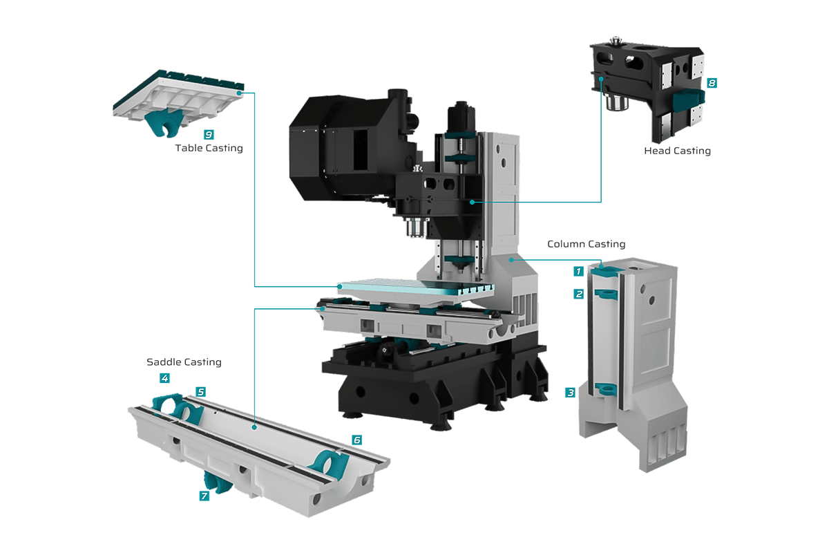 cosmos-cvm-1160-cnc-dik-isleme-merkezi-002